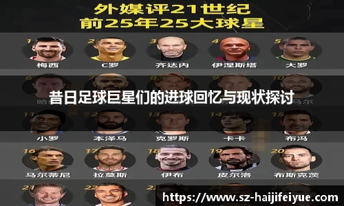 昔日足球巨星们的进球回忆与现状探讨