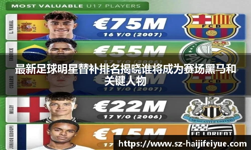 最新足球明星替补排名揭晓谁将成为赛场黑马和关键人物