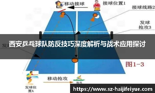 西安乒乓球队防反技巧深度解析与战术应用探讨
